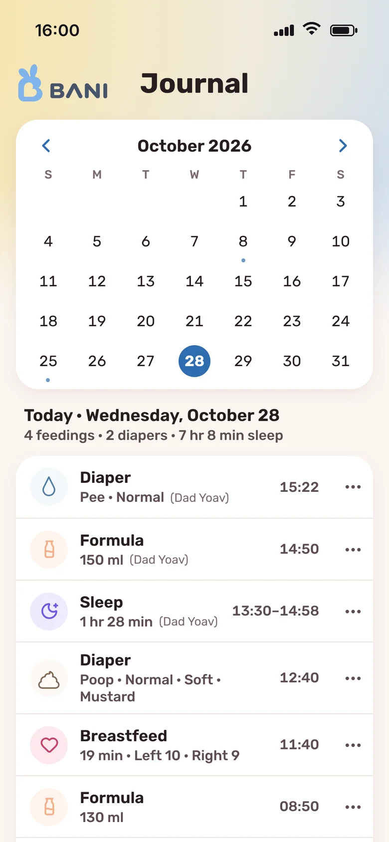 Bani's shared journal